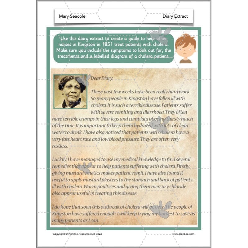 PlanBee Mary Seacole History KS1 lessons by Planbee