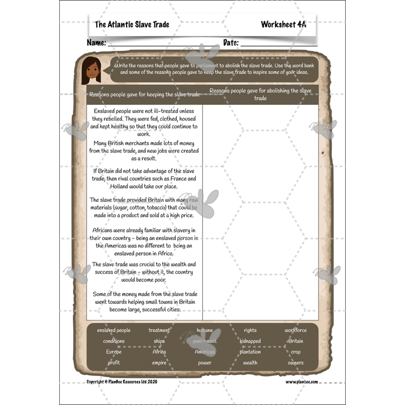 PlanBee The Atlantic Slave Trade | Slavery KS2 History by PlanBee