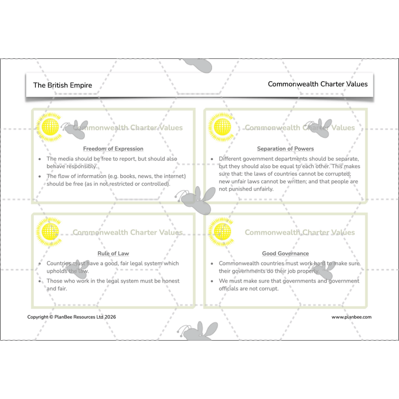 PlanBee British Empire KS2 Resources 