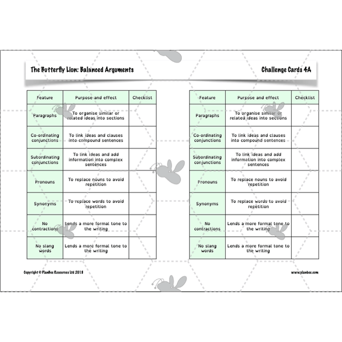 PlanBee The Butterfly Lion: Balanced Arguments KS2 Lesson Pack