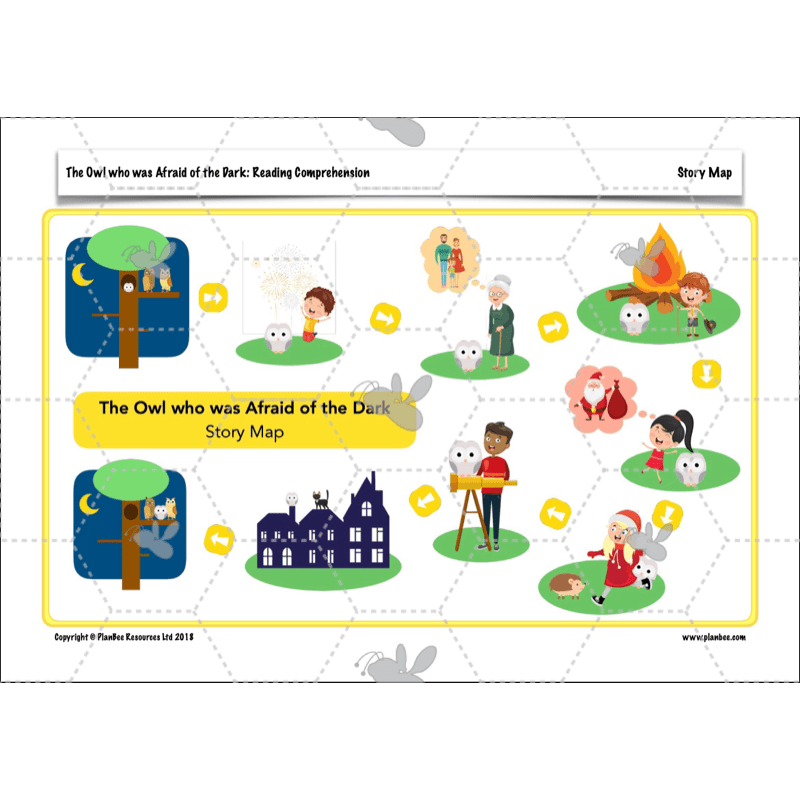 PlanBee The Owl who was Afraid of the Dark | KS2 Comprehension