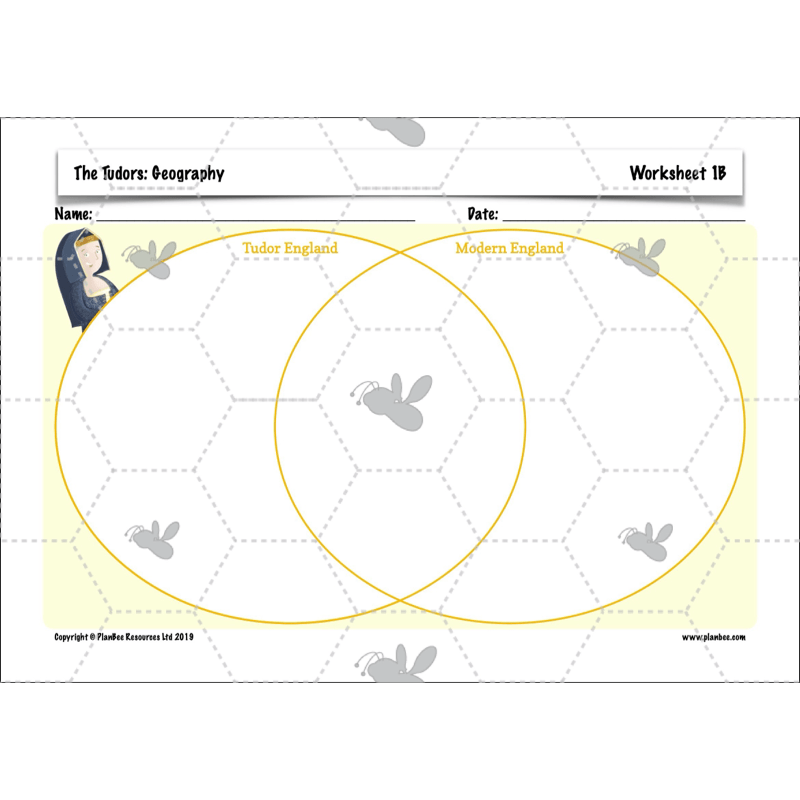 PlanBee The Tudors Topic KS2 Enrichment Lesson Pack