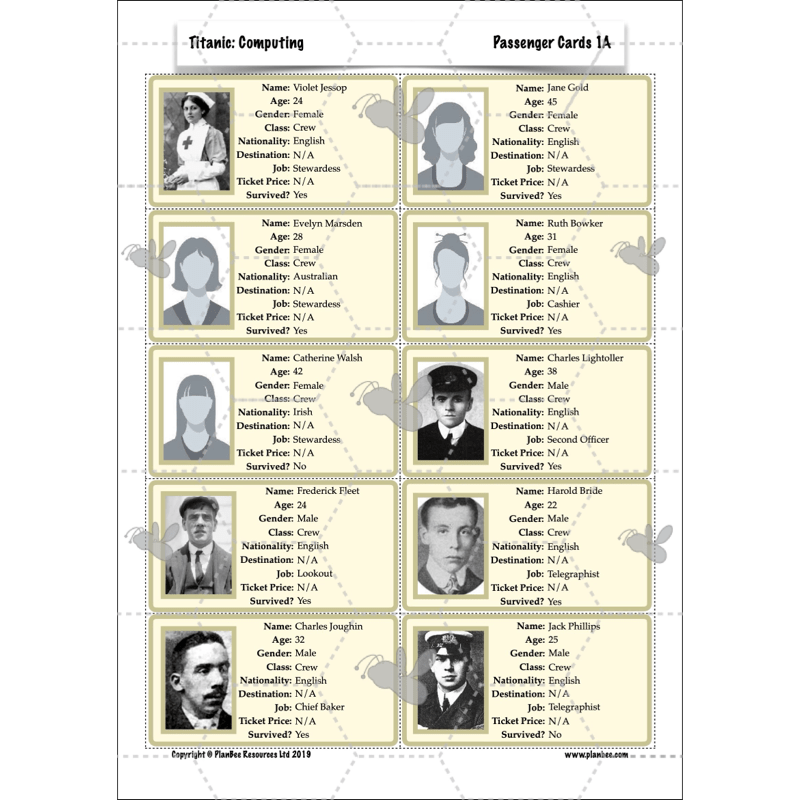 PlanBee Titanic Topic KS2 Enrichment Lesson Pack