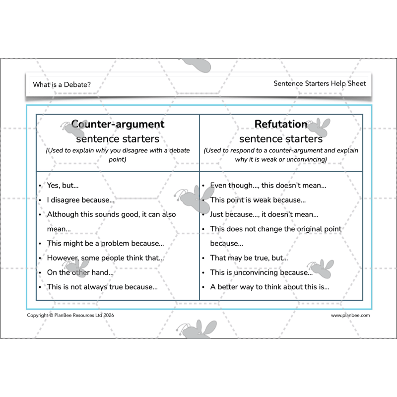 PlanBee What is a Debate KS2 | English Lessons