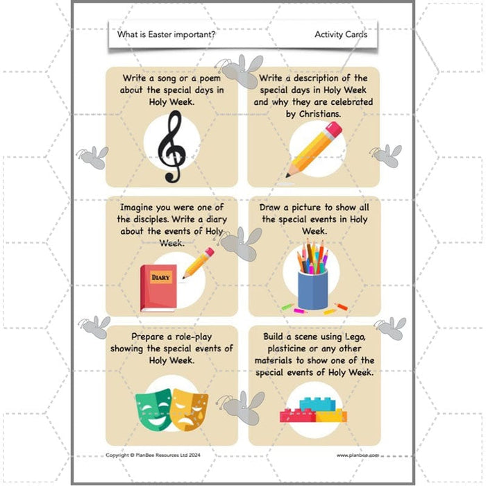 PlanBee Why is Easter important? KS2 Year 4 RE Lesson by PlanBee