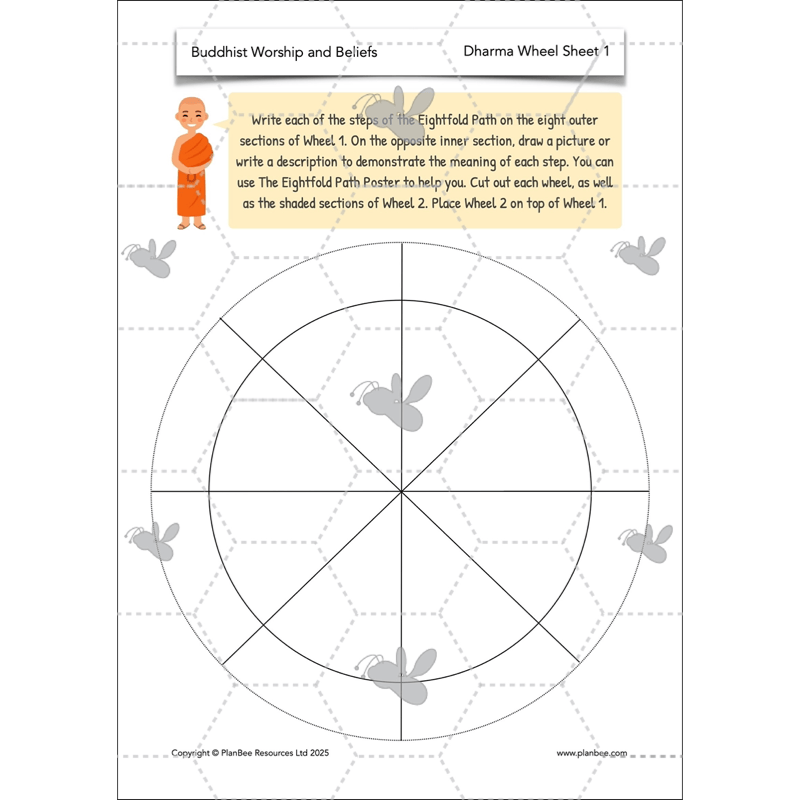 PlanBee Buddhist Worship and Beliefs - Buddhism KS2 RE by PlanBee