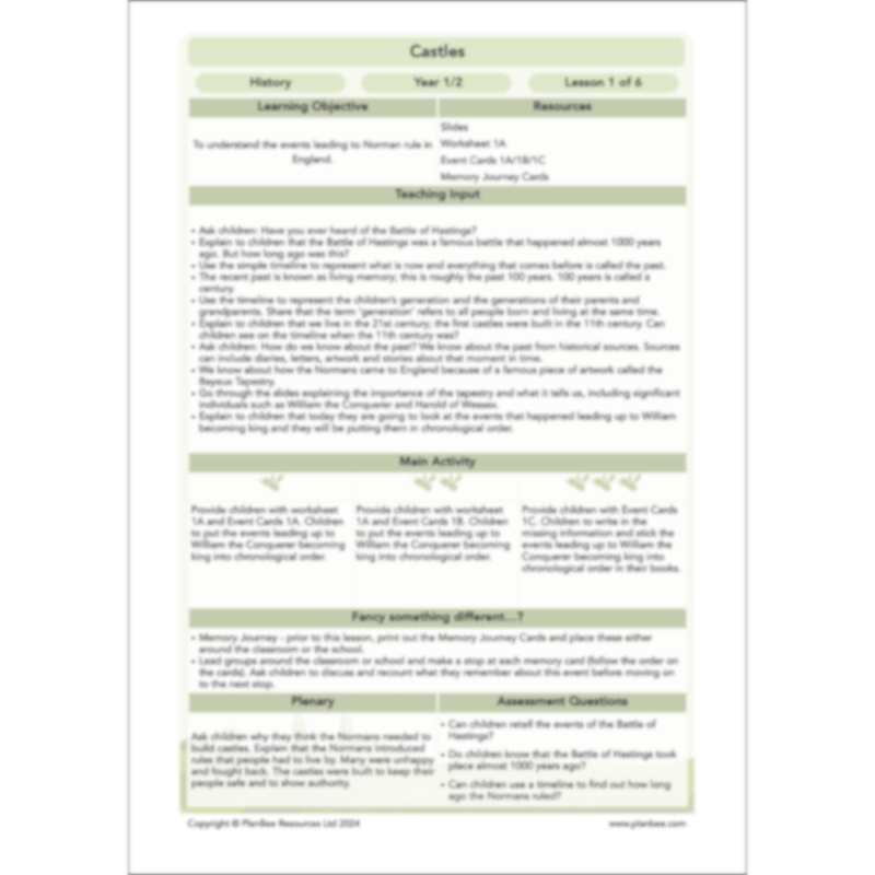 PlanBee Castles Castles KS1 History Lesson Planning and Resources