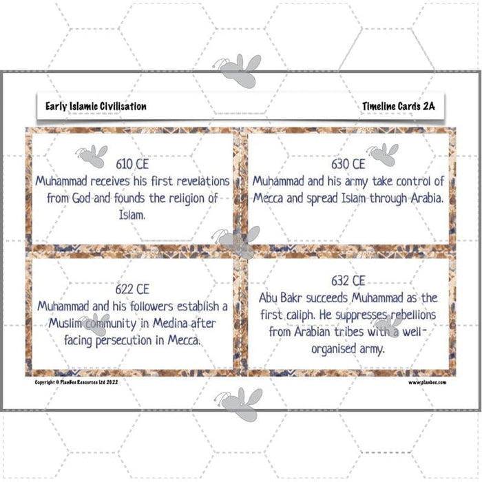 PlanBee Early Islamic Civilisation KS2 History | PlanBee