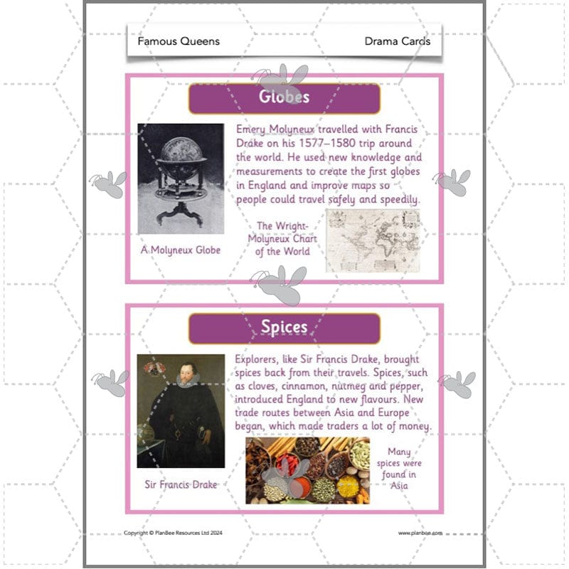 PlanBee Famous Queens | KS1 History Lesson Pack by PlanBee