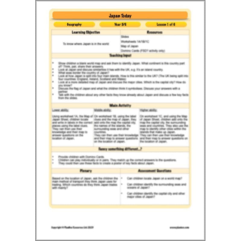 PlanBee Japan KS2 Year 5 & Year 6 Geography Lessons by PlanBee