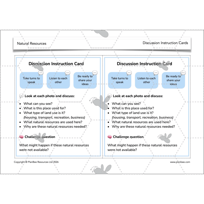 PlanBee Natural Resources KS2 Geography Lesson Pack