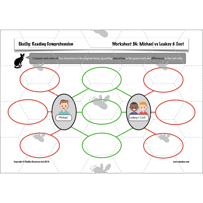 PlanBee Skellig: Reading Comprehension