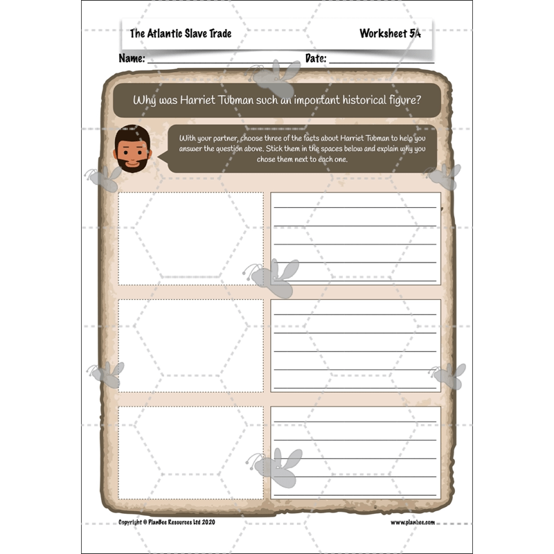 PlanBee The Atlantic Slave Trade | Slavery KS2 History by PlanBee