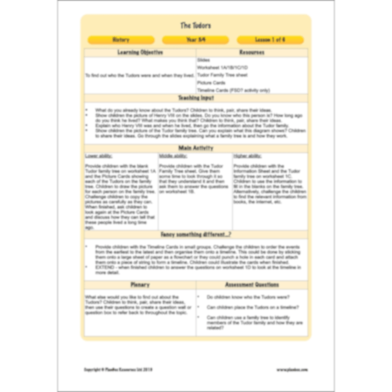 PlanBee The Tudors KS2 History Lessons and Resources