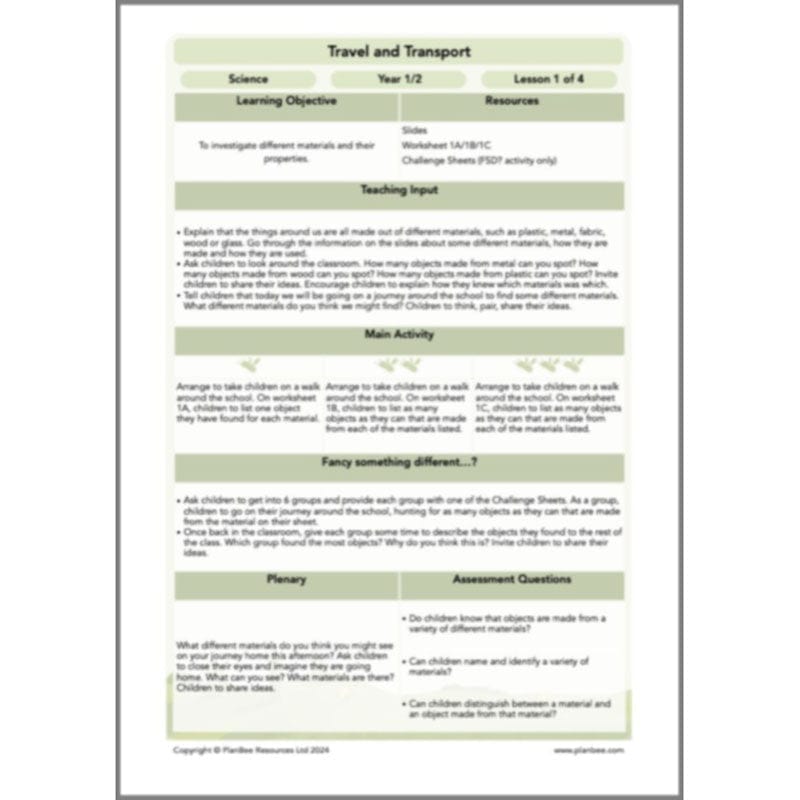 PlanBee Travel and Transport Topic Enrichment Pack