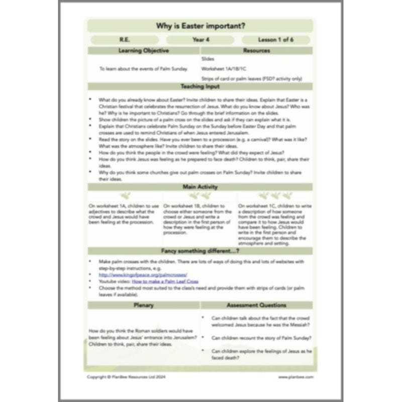 PlanBee Why is Easter important? KS2 Year 4 RE Lesson by PlanBee