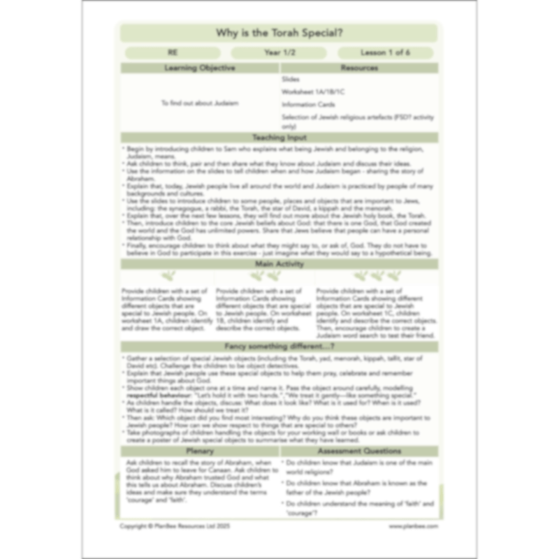 PlanBee Why is the Torah Special? The Torah KS1 RE Lessons