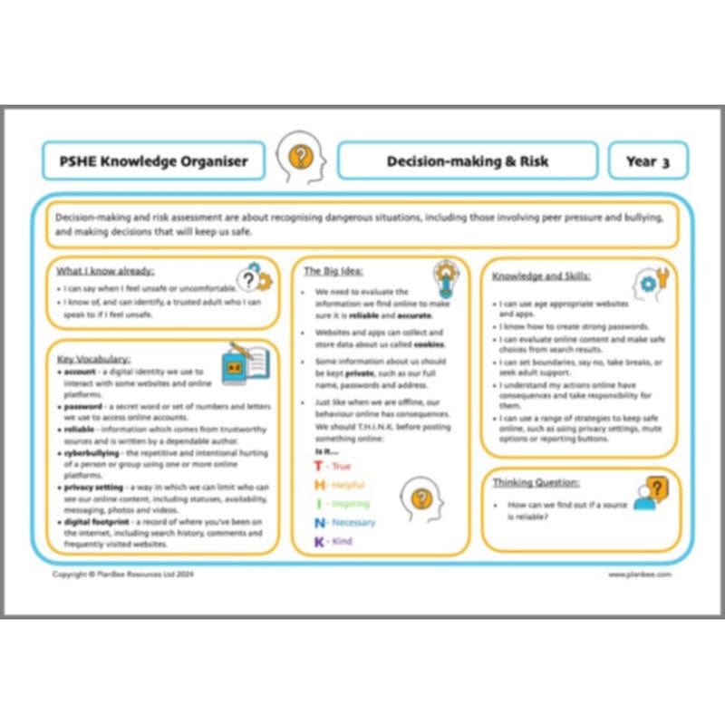 PlanBee Online Safety Year 3 | 5 Complete PSHE Lessons