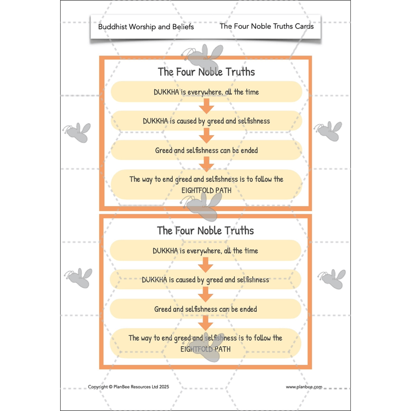 PlanBee Buddhist Worship and Beliefs - Buddhism KS2 RE by PlanBee