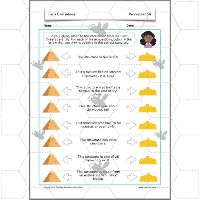 PlanBee Early Civilisations KS2 History lessons | PlanBee