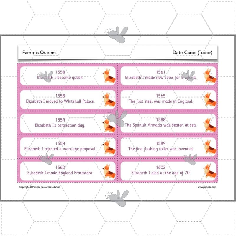 PlanBee Famous Queens | KS1 History Lesson Pack by PlanBee