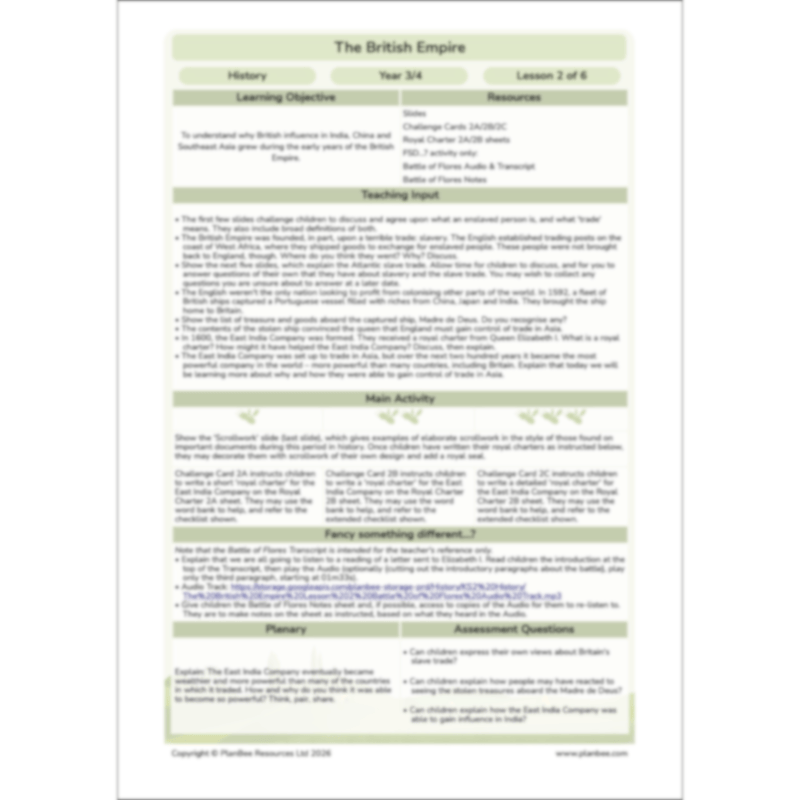 PlanBee British Empire KS2 Resources 