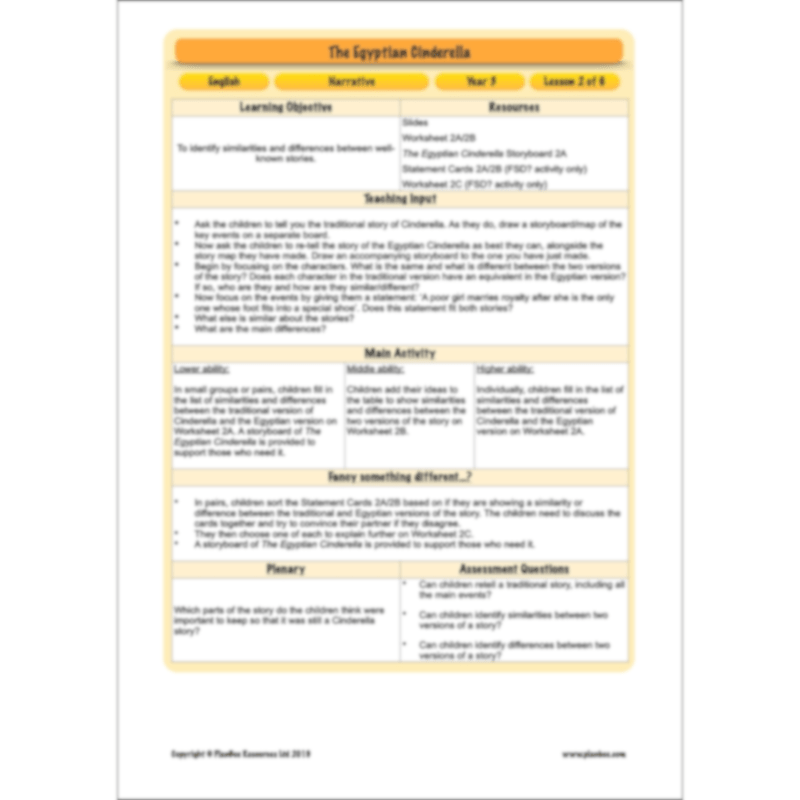 PlanBee The Egyptian Cinderella Planning Pack for KS2