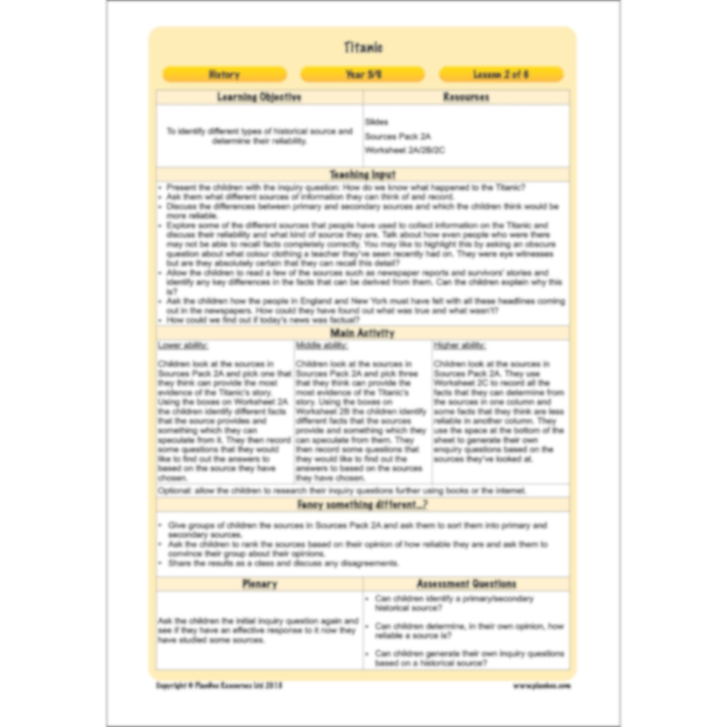 PlanBee Titanic KS2 Lesson Plans and Resources | Primary History