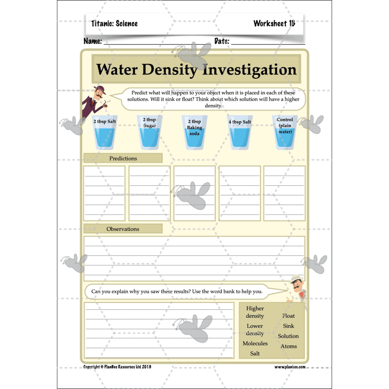 PlanBee Titanic Topic KS2 Enrichment Lesson Pack