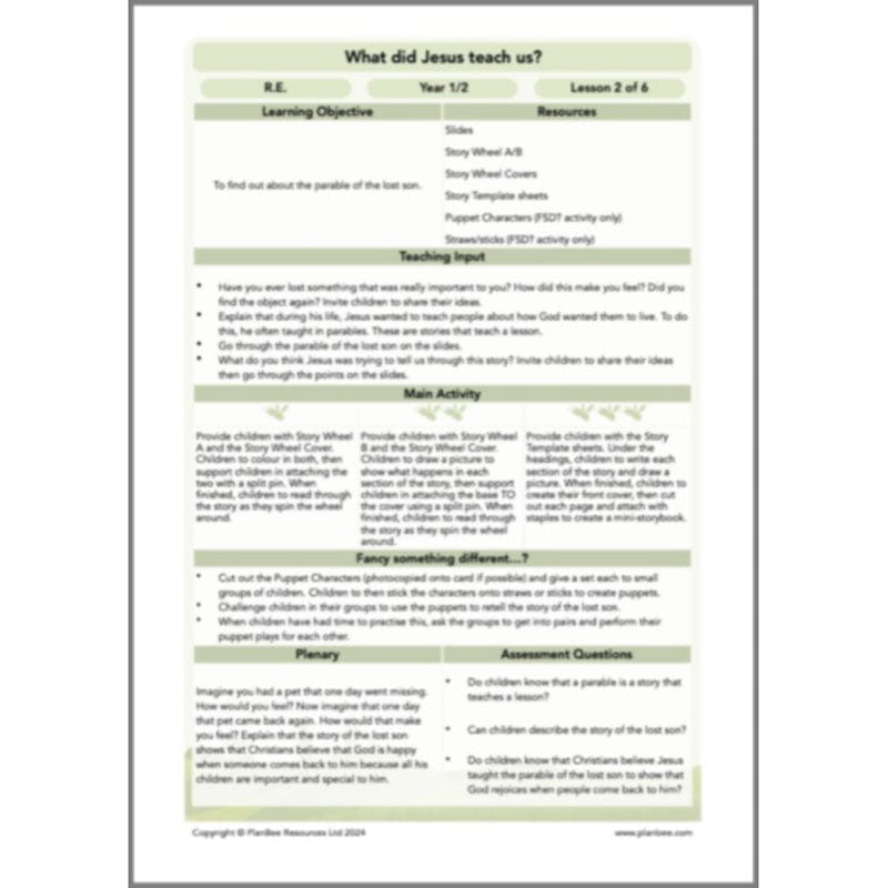PlanBee What did Jesus teach us? KS1 Christianity Lessons by PlanBee