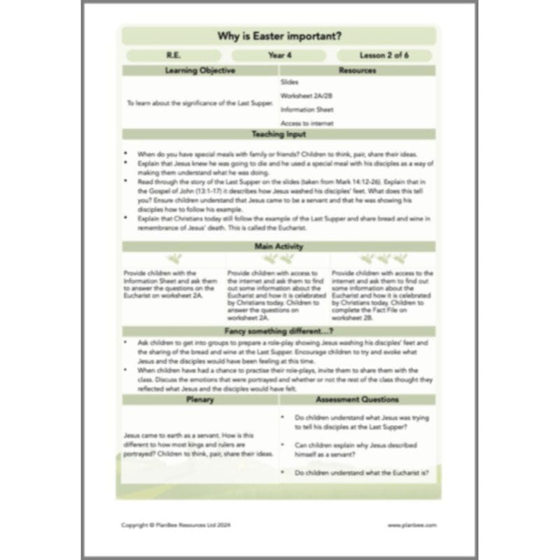 PlanBee Why is Easter important? KS2 Year 4 RE Lesson by PlanBee