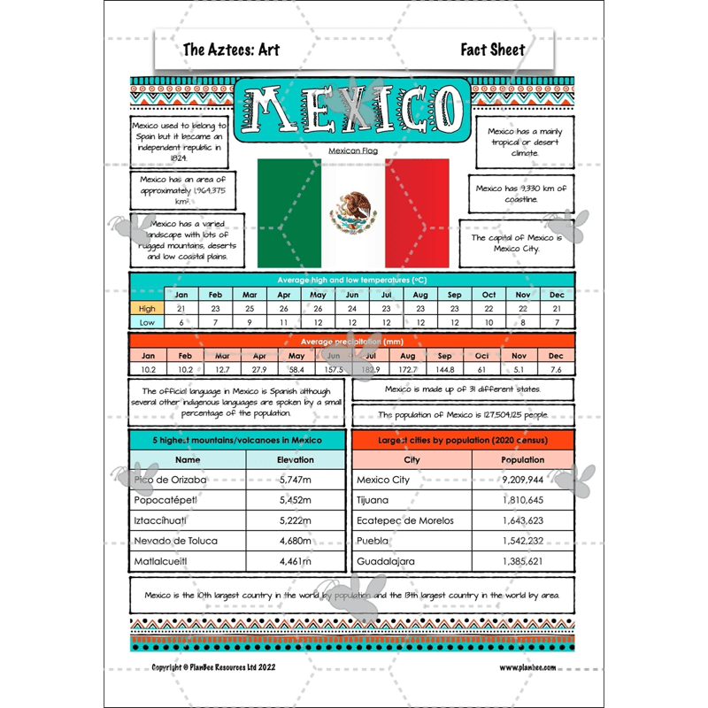 PlanBee Aztecs KS2 Topic Enrichment Pack