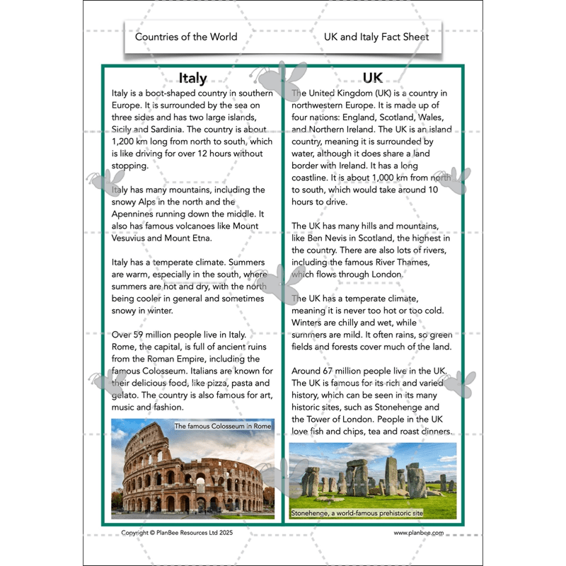 PlanBee Countries of the World | KS2 Geography Lessons PlanBee 