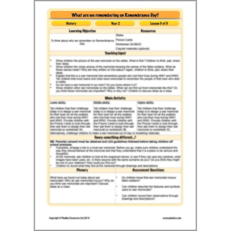 PlanBee KS1 Remembrance Day Lesson | Year 2 History Planning