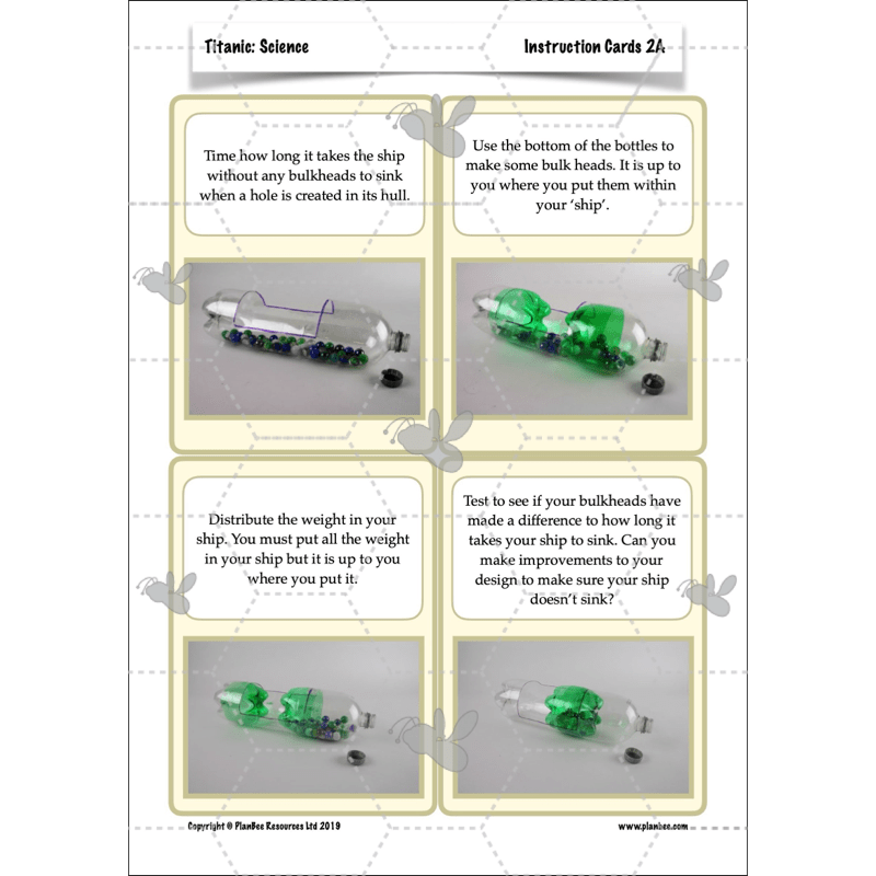 PlanBee Titanic Topic KS2 Enrichment Lesson Pack