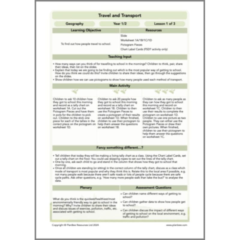 PlanBee Travel and Transport Topic Enrichment Pack