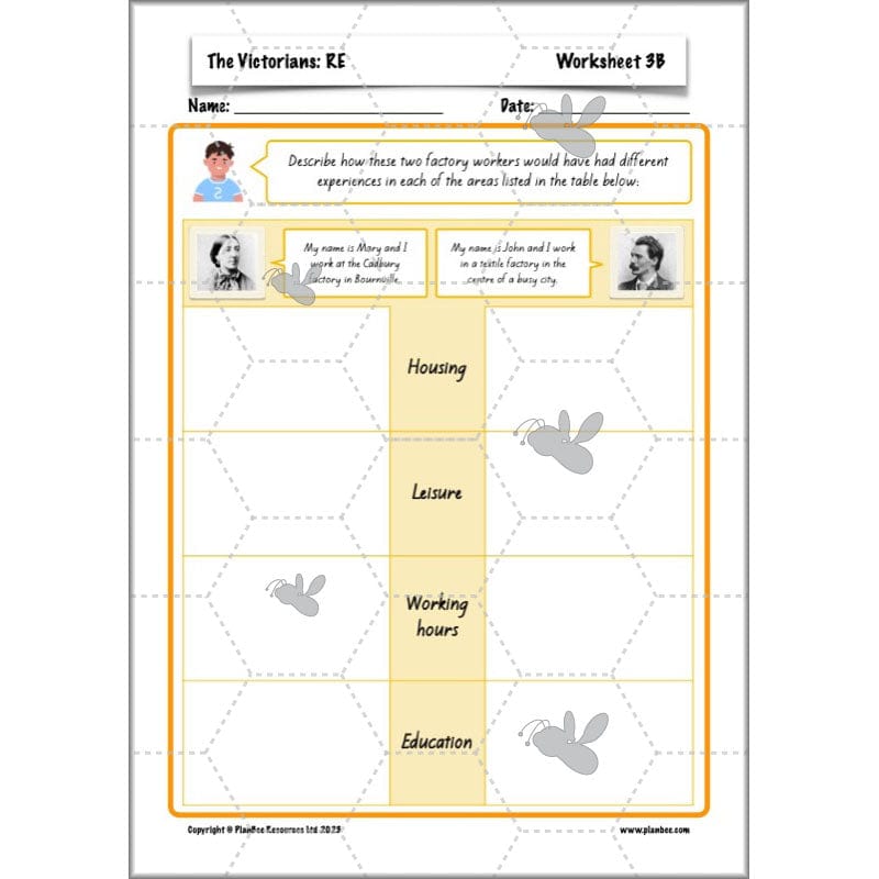 PlanBee Victorians Topic KS2 Enrichment Lesson Pack