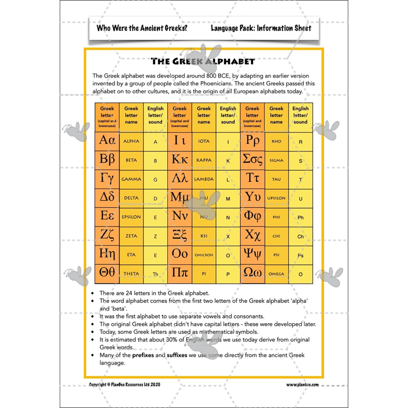PlanBee Who were the Ancient Greeks KS2 History Lesson Plans