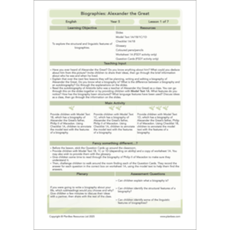 PlanBee Alexander the Great KS2 | English Lessons | Biographies