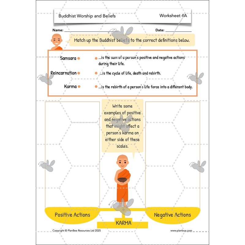 PlanBee Buddhist Worship and Beliefs - Buddhism KS2 RE by PlanBee
