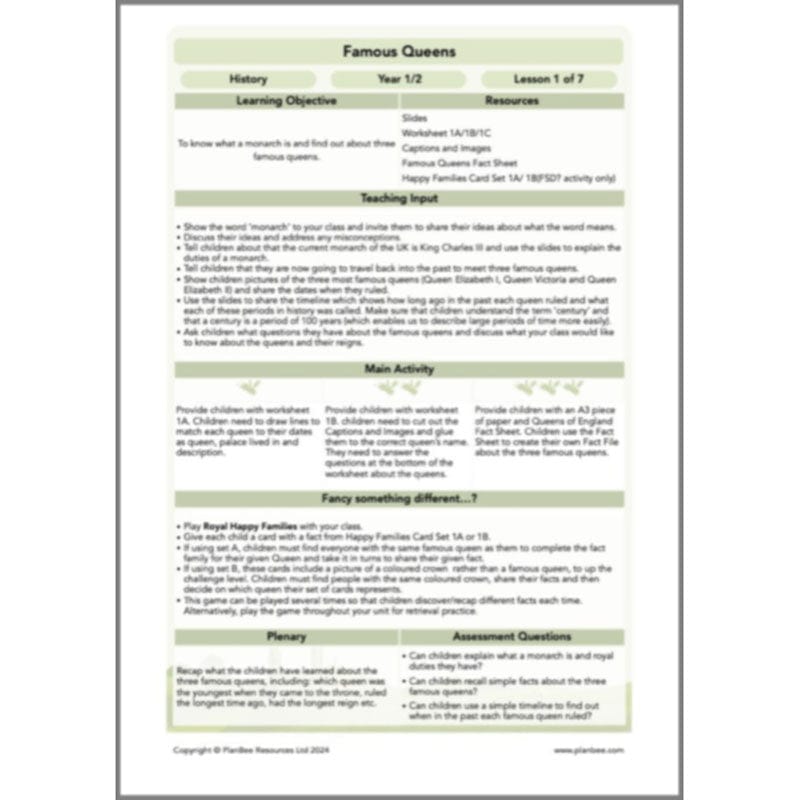 PlanBee Famous Queens | KS1 History Lesson Pack by PlanBee