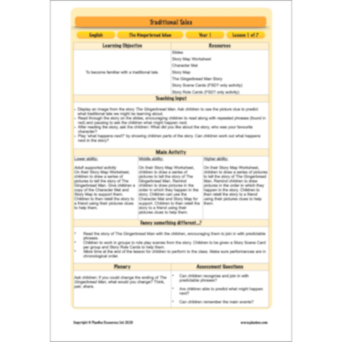 PlanBee Traditional Tales: The Gingerbread Man | KS1 English Pack