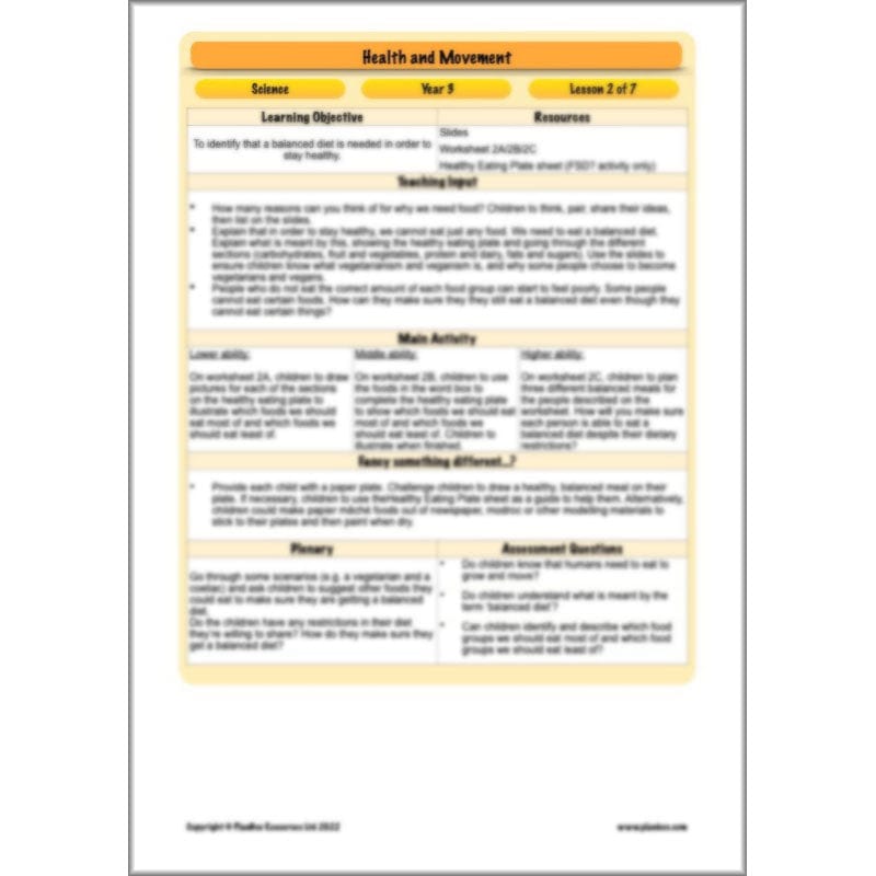 PlanBee Animals Including Humans Year 3 Science Lessons by PlanBee