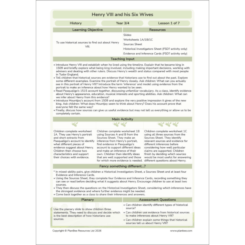 PlanBee Henry VIII and his Six Wives KS2 History Lessons