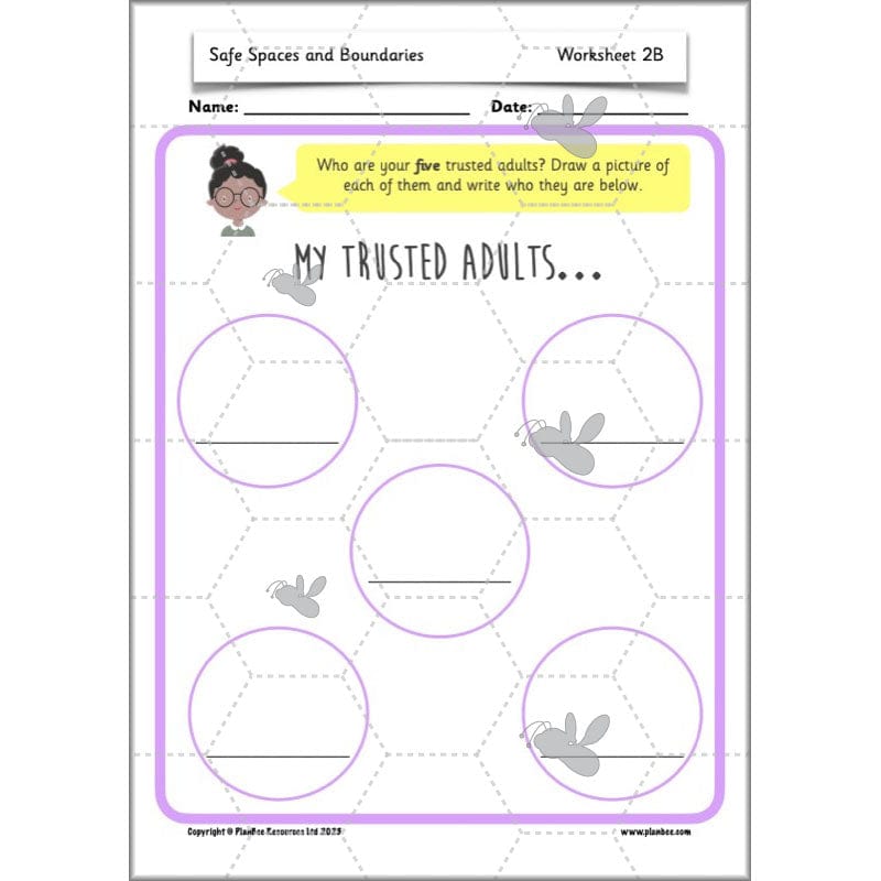 PlanBee Safe Spaces and Boundaries PSHE KS1 lessons by PlanBee