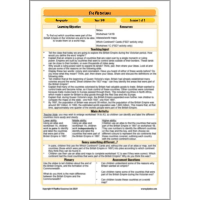 PlanBee Victorians Topic KS2 Enrichment Lesson Pack