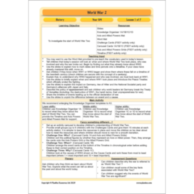 PlanBee Lower KS2 World War 2 History Planning and Resources