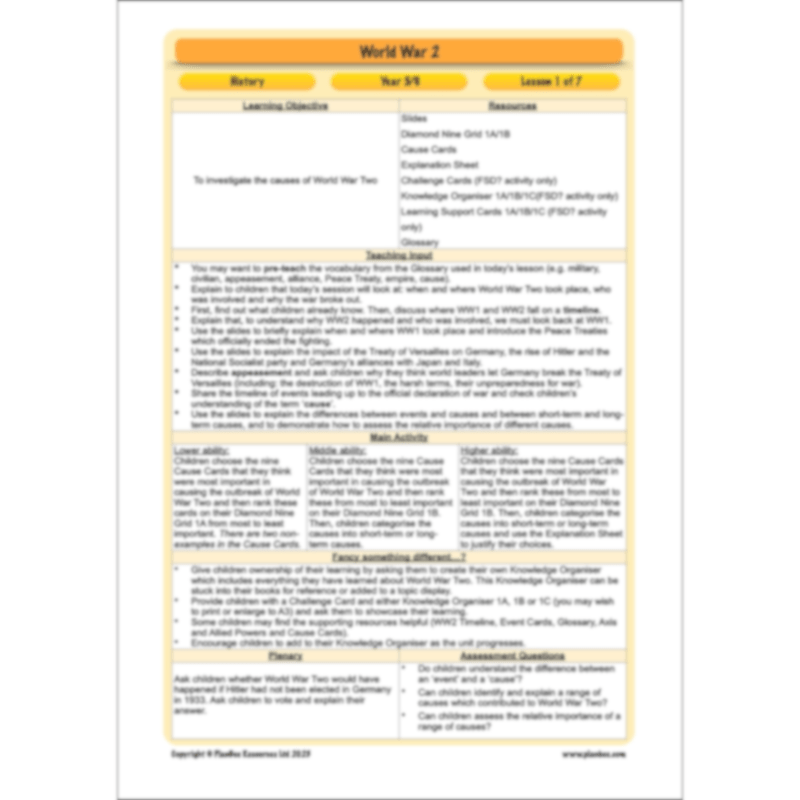 PlanBee Upper KS2 World War 2 History Planning and Resources