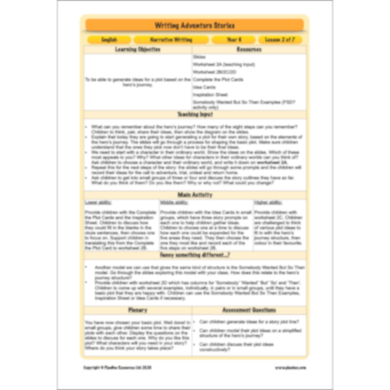 PlanBee Year 6 KS2 Adventure Story Writing Lesson Planning Pack by PlanBee