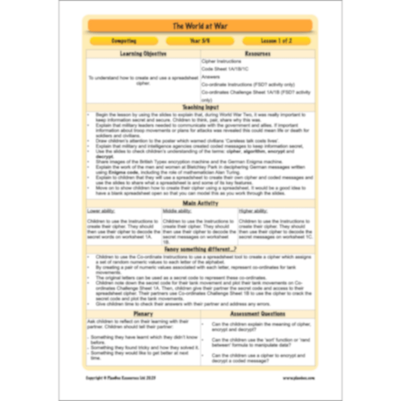 PlanBee World War 2 (UKS2) Topic Enrichment Lesson Pack